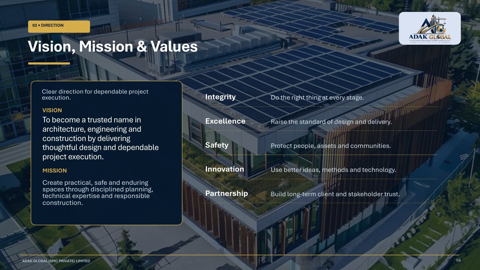 Adak Global Corporate Profile - Page 4
