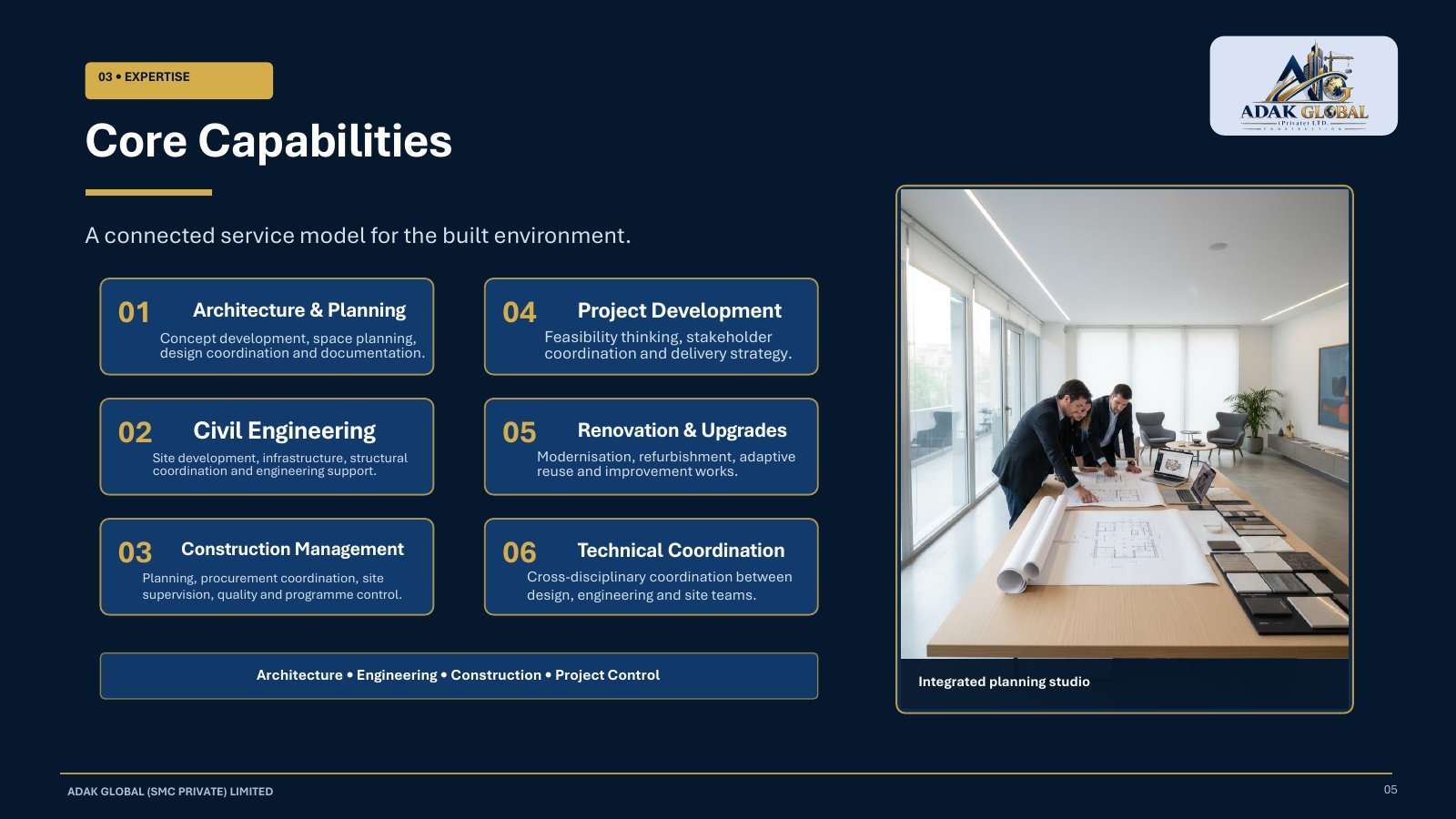 Adak Global Corporate Profile - Page 5