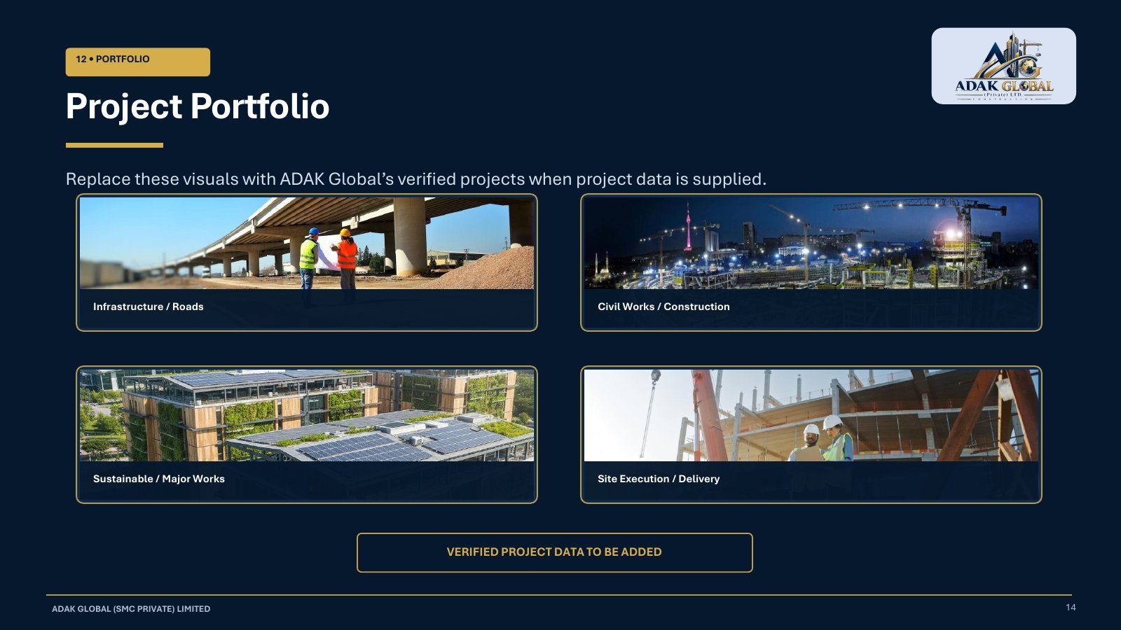 Adak Global Corporate Profile - Page 14